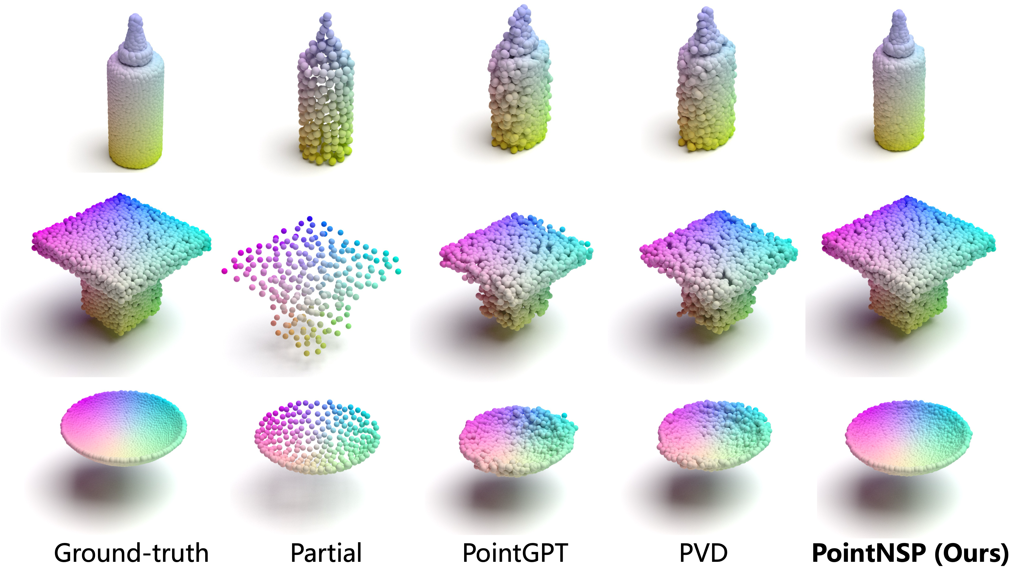 upsampling figure